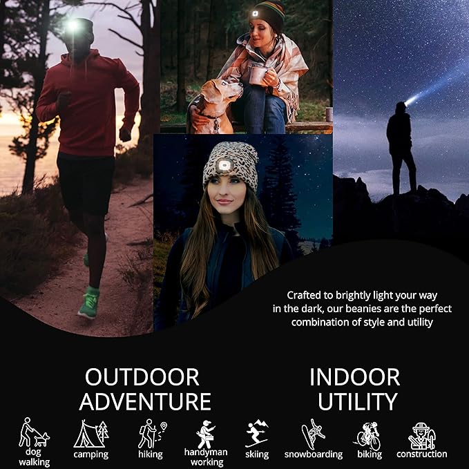 Night Scope Rechargeable LED Beanie