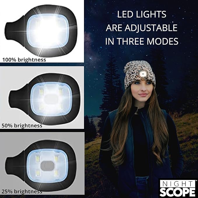 Night Scope Rechargeable LED Beanie