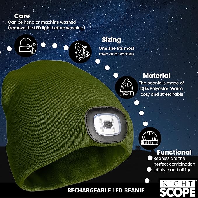 Night Scope Rechargeable LED Beanie