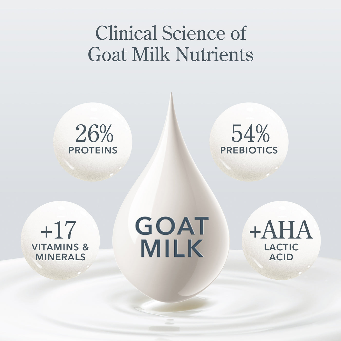 Pistachio & Dark Cherry Goat Milk Soap 9oz Bar