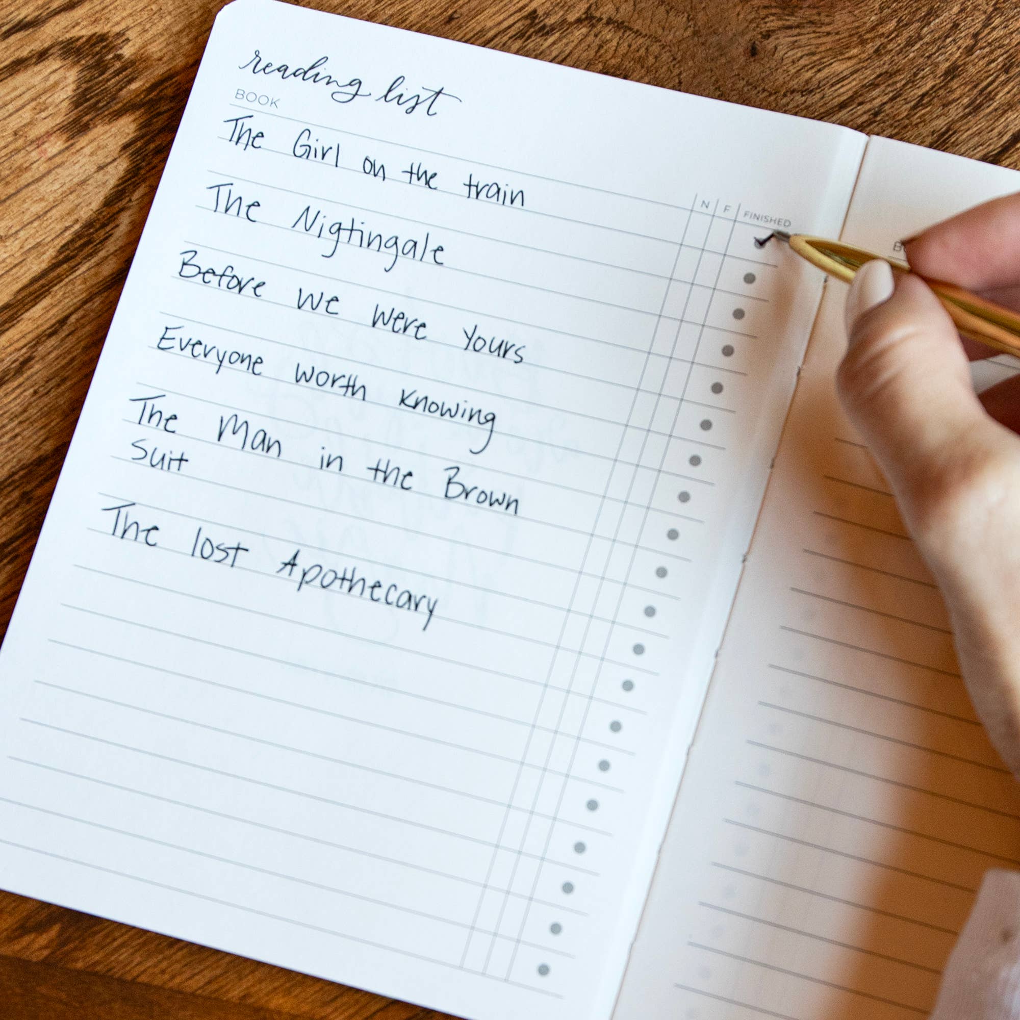 Reading Guided Journal