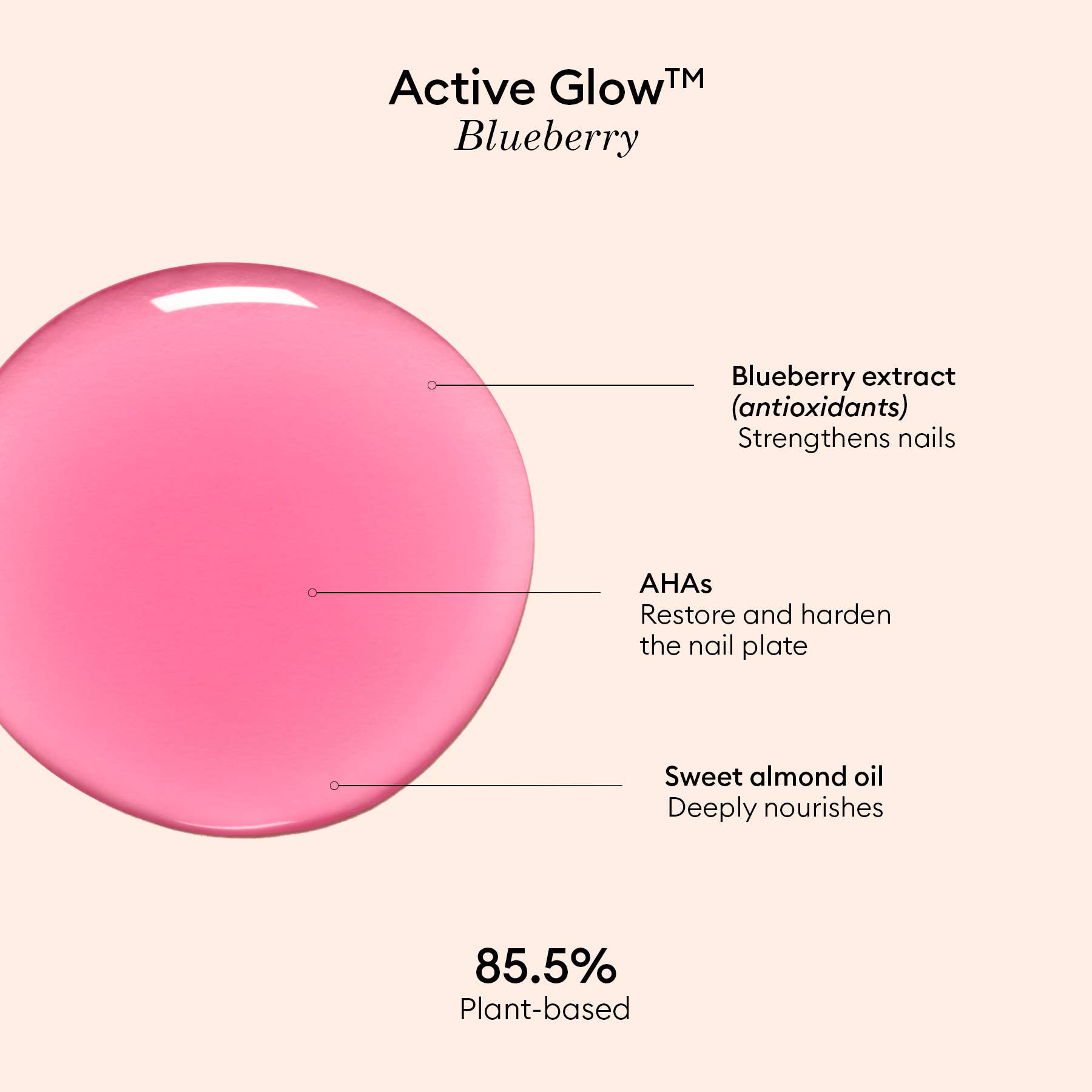 Active™ Glow Care Polish: Blueberry