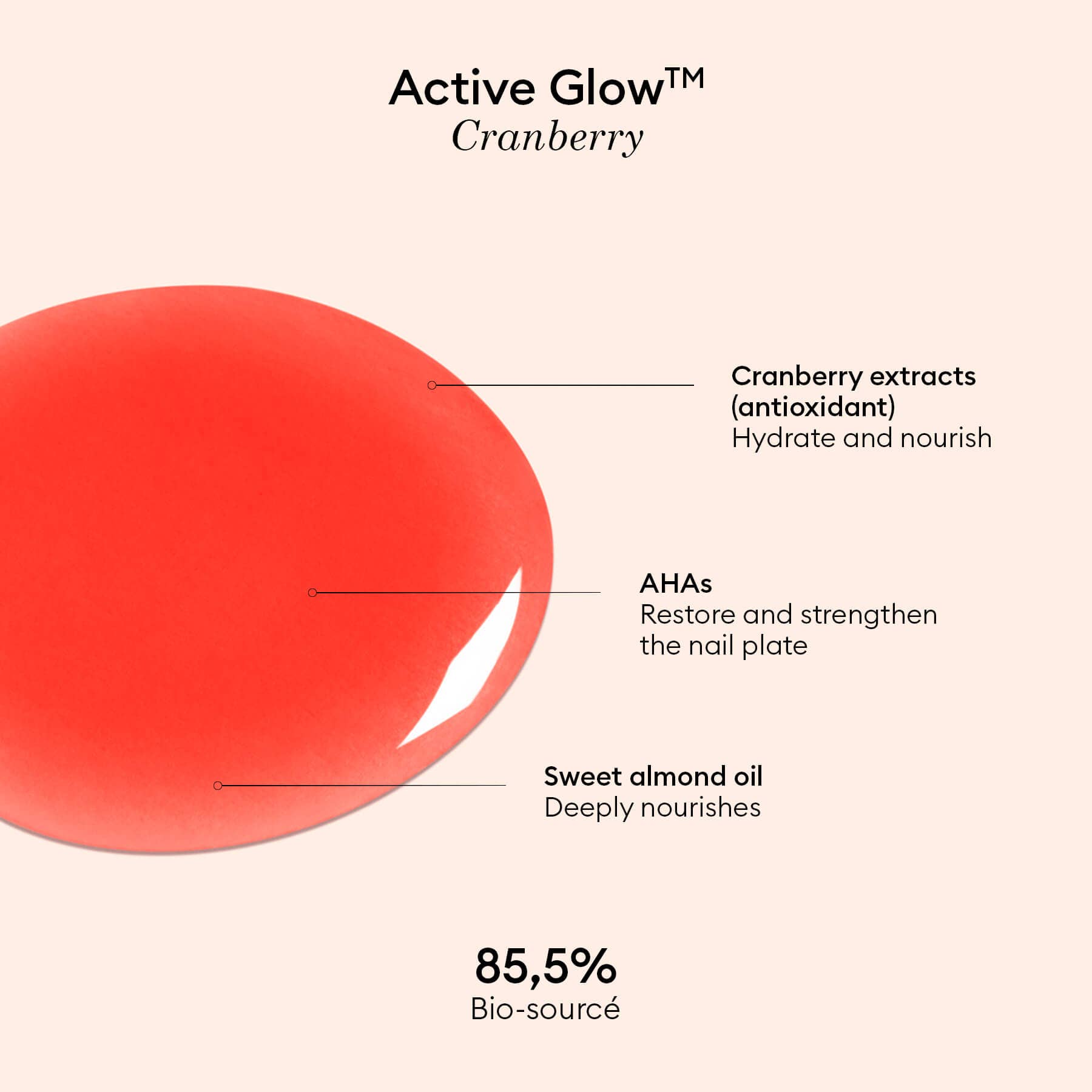 Active™ Glow Care Polish: Blueberry
